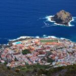 Pricing garachico